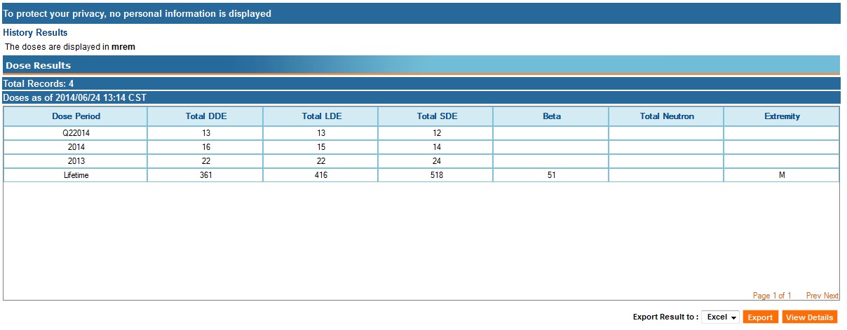 Dose report badge results