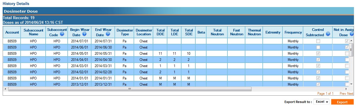 Dose report additional information