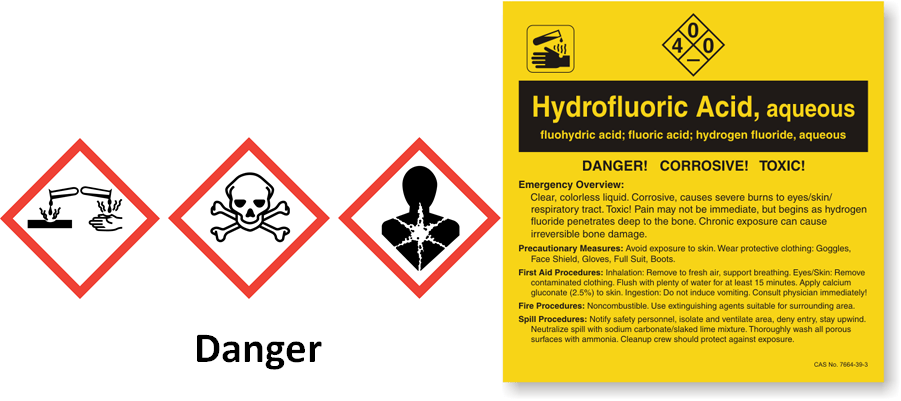 Hydrofluoric acid