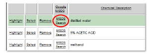 MSDS Access example