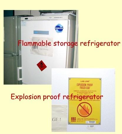 Refrigerator examples