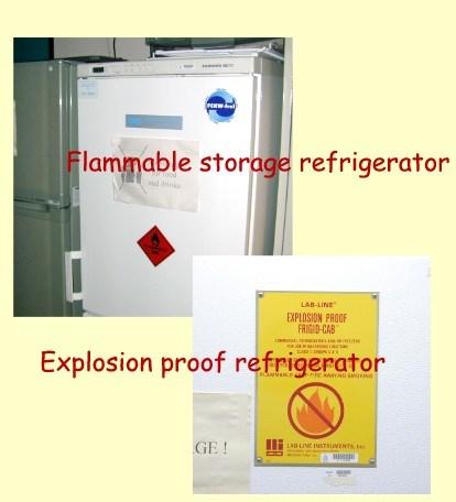 Refrigerator examples