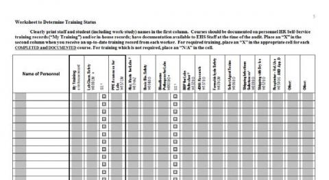 Worksheet to Determine Training Status