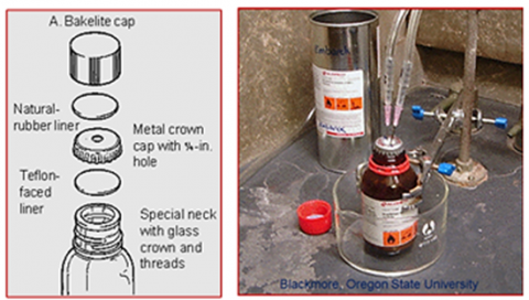 depiction of sure seal bottle inert gas purge