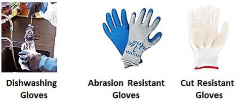 Rothco Flame And Heat Resistant Hard Knuckle Tactical Gloves Tactical Gloves Gloves Kevlar Armor