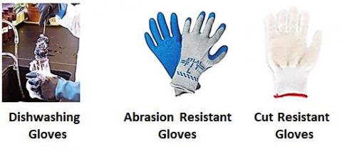 Gloves Glass Handling