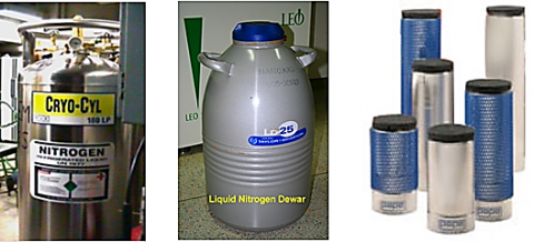 Small Liquid Nitrogen Cylinders