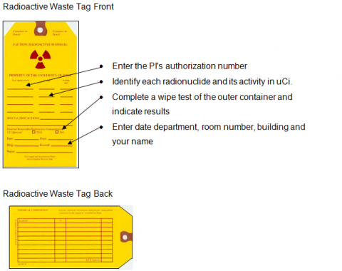 Radiation Tag Radiation Tag