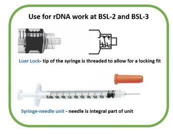 Syringe for rDNA work at BSL-2 and BSL-3